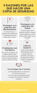 5 Razones por las que hacer una copia de SEGURIDAD 5