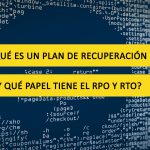 DRP RPO RTO