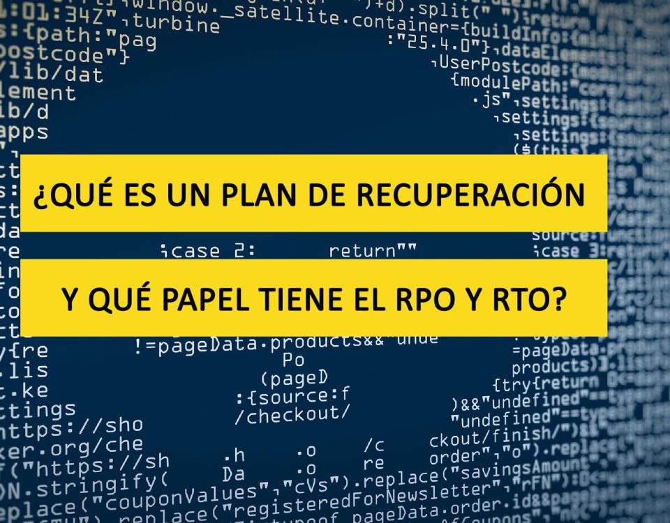 DRP RPO RTO